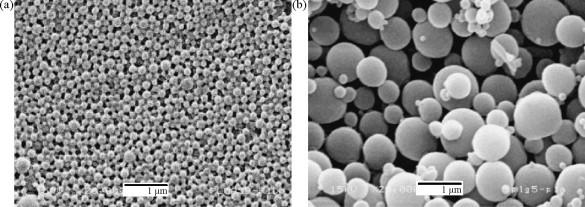 Microencapsulations-Phasen-Änderungs-Material für Wärmeregelungs-Baumwolle